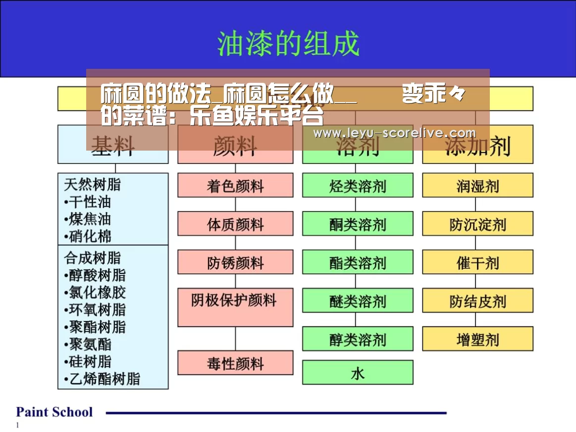 乐鱼娱乐平台